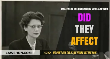 Understanding the Nuremberg Laws: Impact and Affected Communities in Nazi Germany