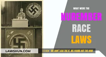 Understanding the Nuremberg Race Laws: A Dark Chapter in History