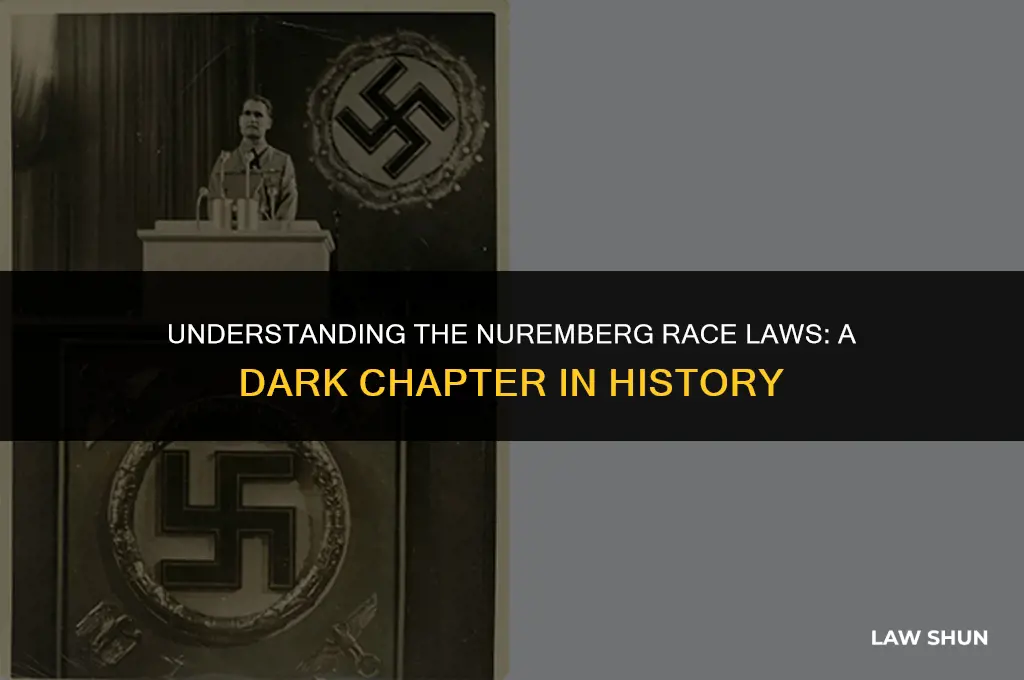 what were the nuremberg race laws