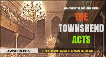 Understanding the Townshend Acts: Two Key Laws Explained