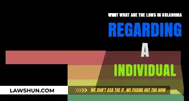 Understanding Oklahoma's Legal Framework for Individual Rights and Responsibilities