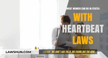 Women's Options in States with Heartbeat Laws