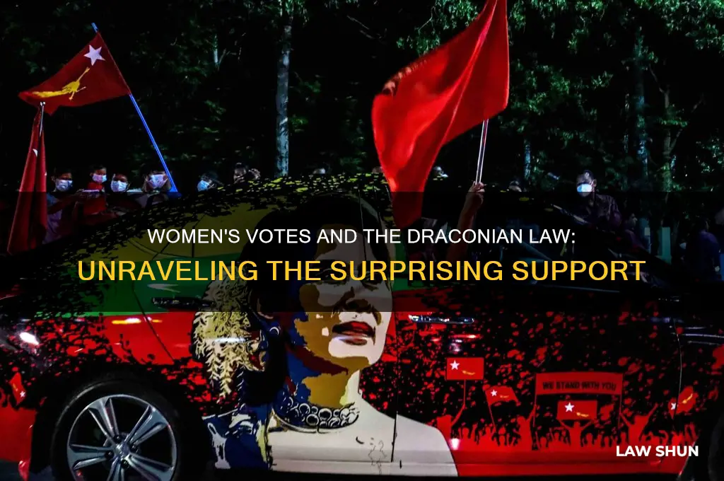 what women voted for the draconion law