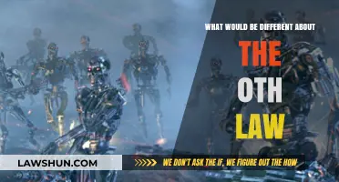 The First Law: A Foundation for All Else