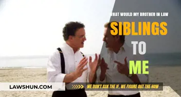 Understanding the Sibling-in-Law Relationship