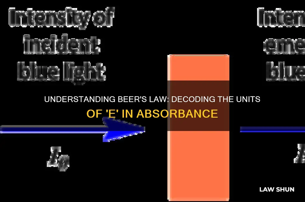 what would the units of e in beer