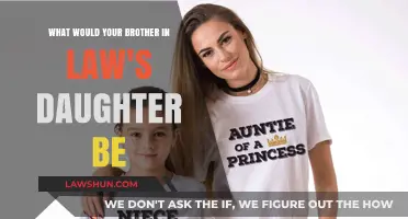 Your Brother-in-Law's Daughter: What's the Relation?
