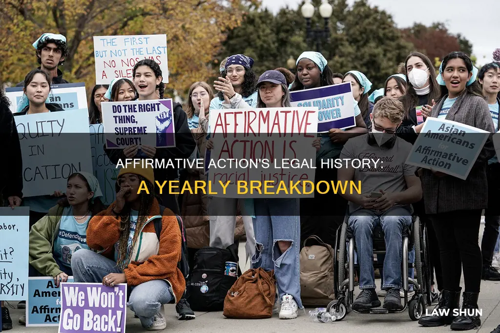 what year did affirmative action become law