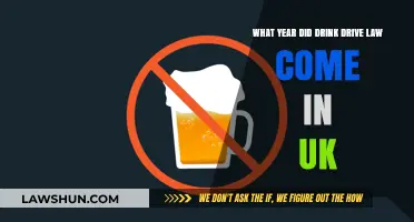 Drink Drive Laws: When Did UK Implement Them?