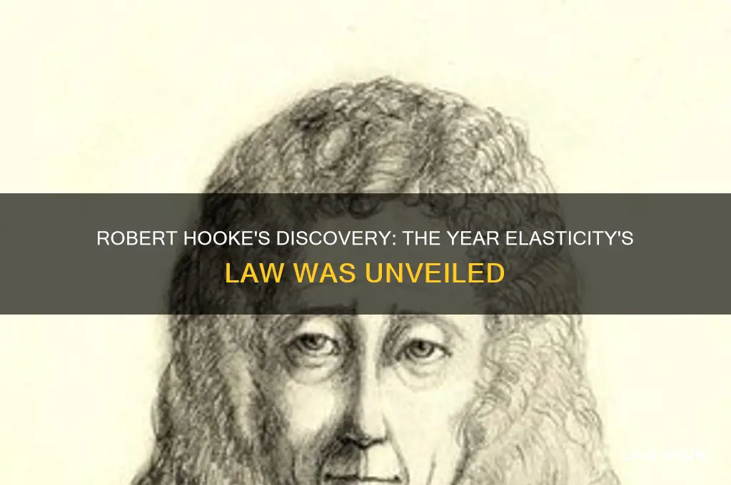 what year did robert hooke discovered the law of elasticity