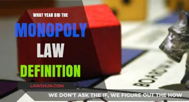 Understanding the Origins of Monopoly Law: A Historical Definition Overview