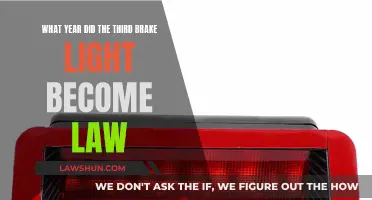 The Third Brake Light: A Safety Law's Evolution