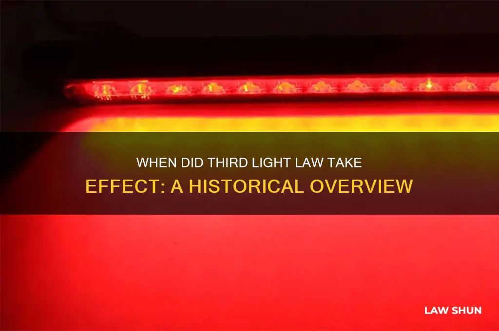what year did third light come into law