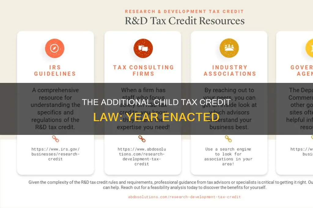what year was additional tax credit signed into law