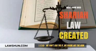 The Evolution of Shariah Law: A Historical Perspective