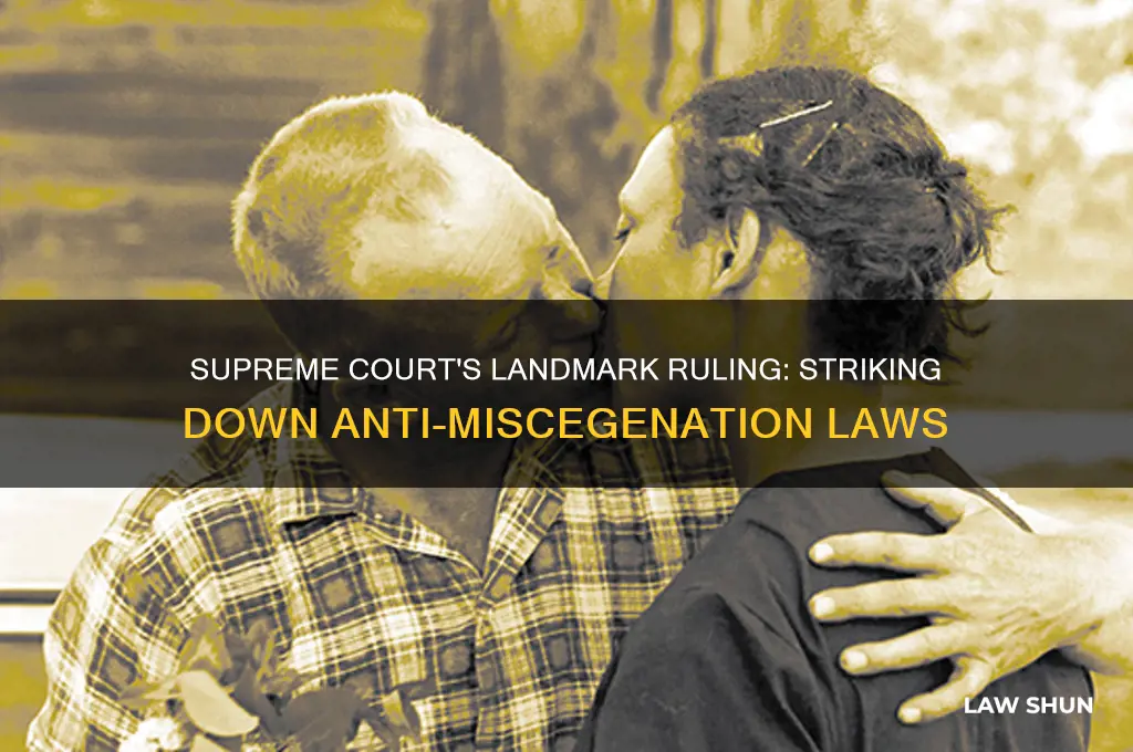 what year was the supreme court