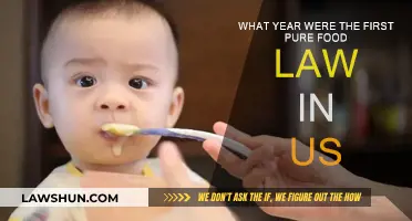 The First US Pure Food Laws: A Historical Overview