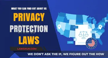 Privacy Laws: What You Need to Know
