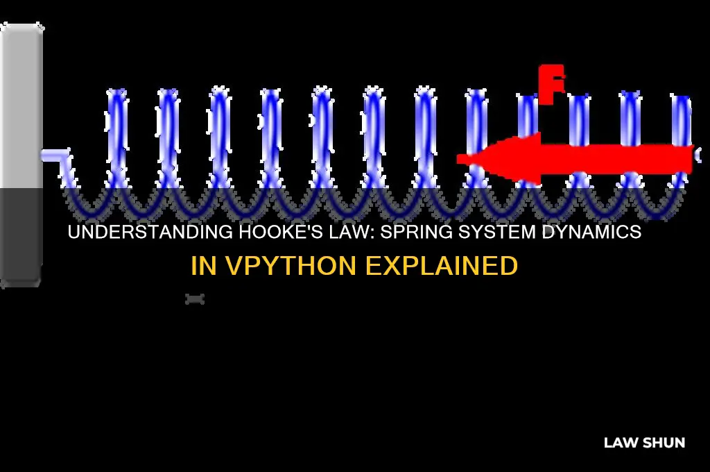what you learn from hook
