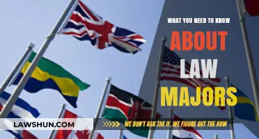 Exploring Law Majors: Essential Insights for Aspiring Legal Minds