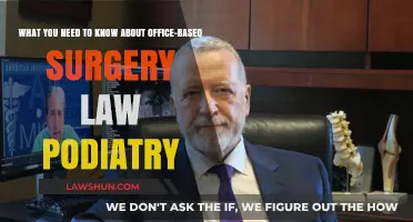 Office-Based Surgery Law for Podiatry: Essential Legal Insights