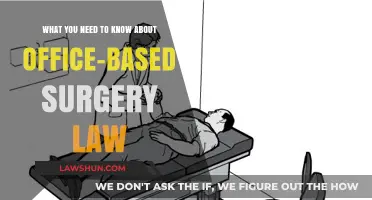 Understanding Office-Based Surgery Law: Key Insights for Medical Professionals