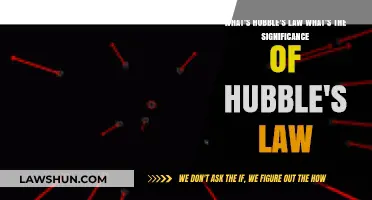Hubble's Law Explained: Unlocking the Universe's Expansion Secrets