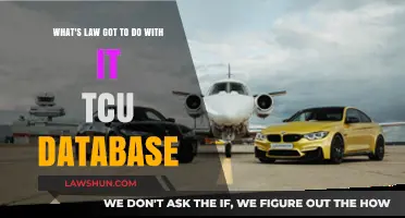 TCU Database: Legal Implications and Compliance Essentials Explained