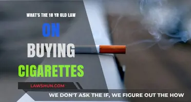 Legal Age for Tobacco: Understanding the 18-Year-Old Cigarette Purchase Law