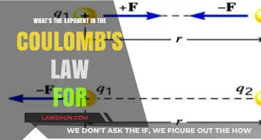 Understanding Coulomb's Law: The Role and Significance of the Exponent