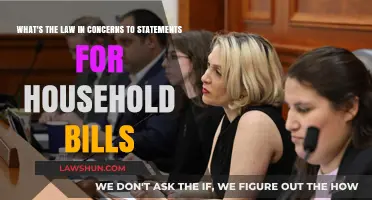 Understanding Legal Rights: Household Bill Statements and Consumer Protection Laws