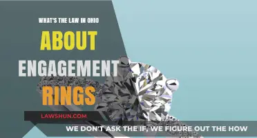 Ohio Engagement Ring Laws: Who Keeps It After a Breakup?