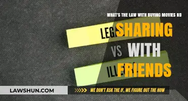 Sharing Movies with Friends: Legal Boundaries and Copyright Laws Explained