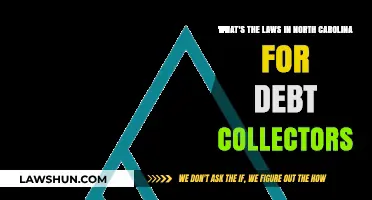 North Carolina Debt Collection Laws: What Consumers Need to Know