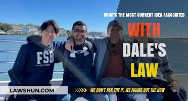 Dale's Law Today: Exploring the Latest Scientific Interpretations and Applications