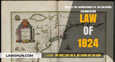 The 1824 National Colonization Law: Shaping Mexico's Territorial Legacy