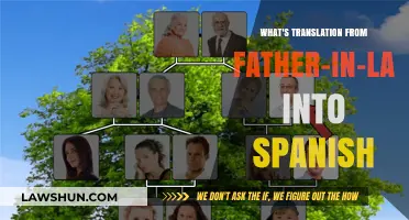 How to Say Father-in-Law in Spanish: A Quick Translation Guide
