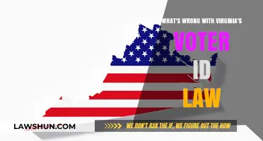 Virginia's Voter ID Law: Unfair Barriers to Democracy?