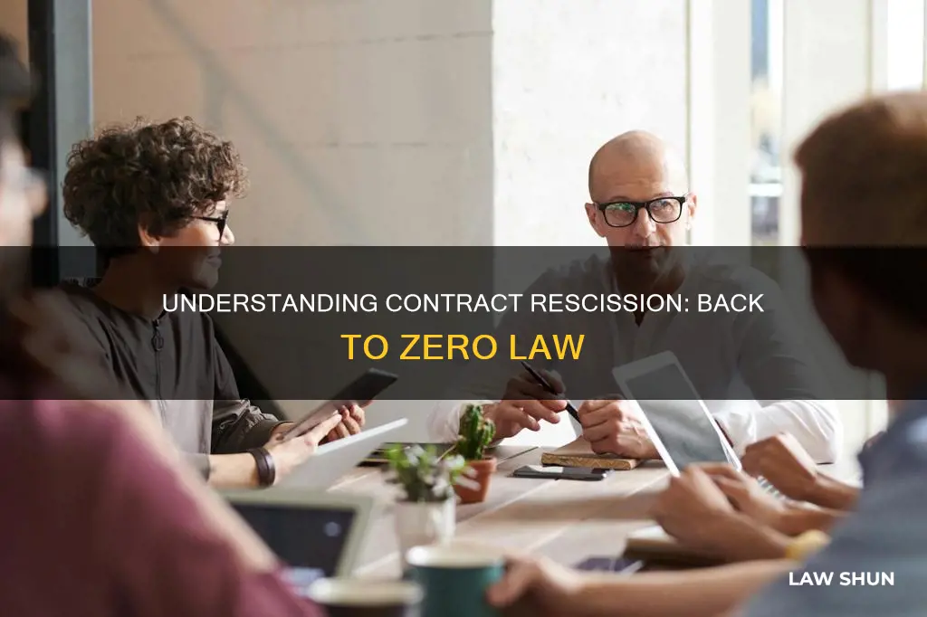 when a contract is wound back to zero law