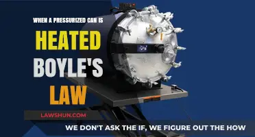 Heating Pressurized Cans: Boyle's Law in Action
