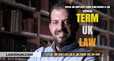 Implied Terms: When Custom Contradicts Contract