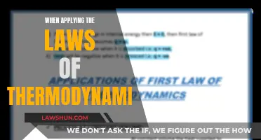 Understanding the Laws of Thermodynamics and Their Applications