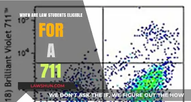 Law Students: When Can You Apply for a 711 License?