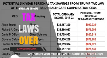 Trump's Tax Legacy: When Will It End?