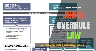 Judicial Review: When Judges Overrule Laws