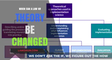 When Laws and Theories Need an Update