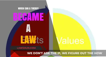 Theories to Laws: When Do They Transform?