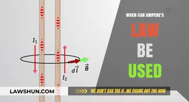 Ampere's Law: When and Where to Apply It