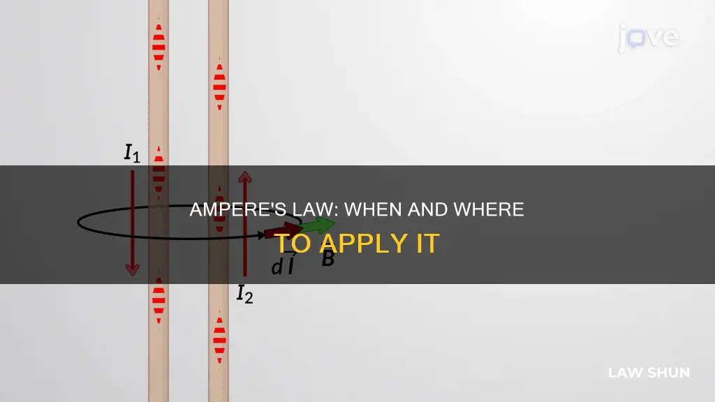 when can ampere