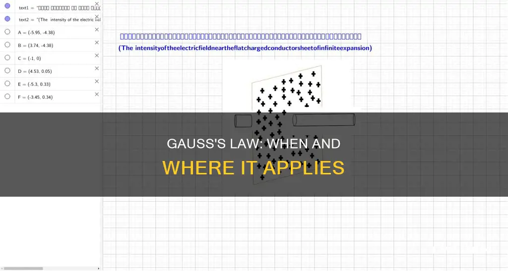when can gauss law be applied